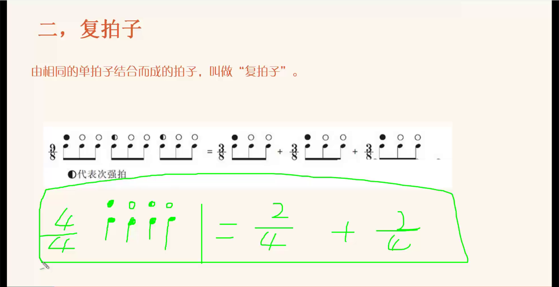 29拍子拍号