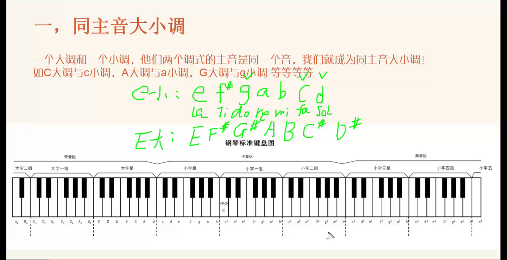 43同主音大小调