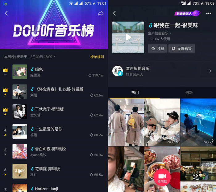 音乐是抖音作品重要的组成部分