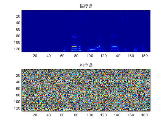 语音的相位