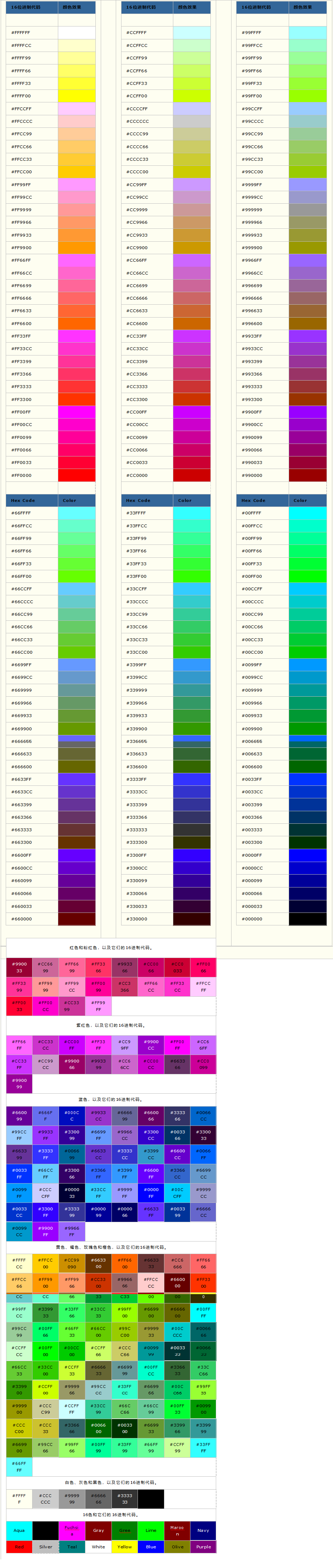 常用十六进制颜色对照表代码查询
