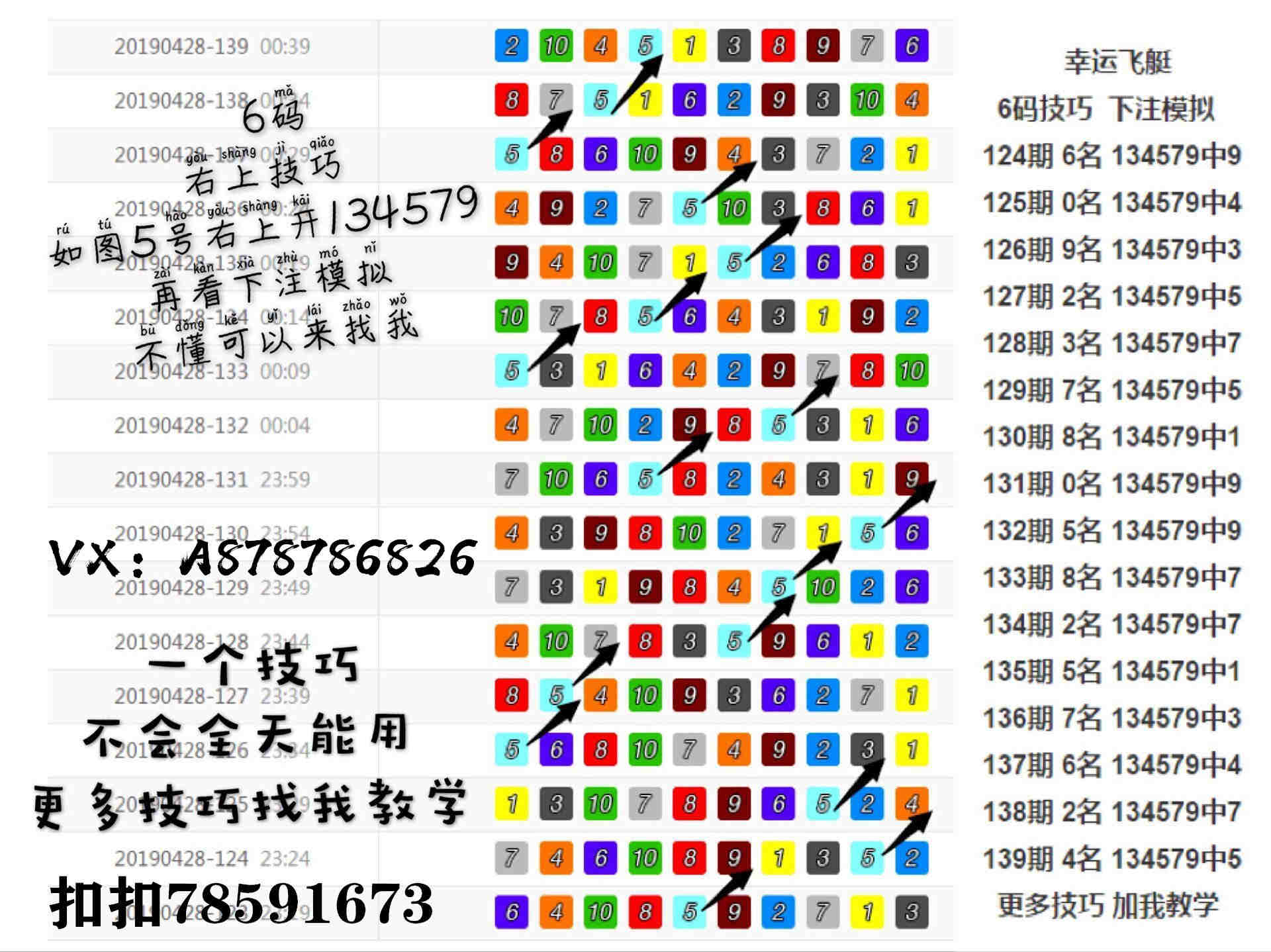 揭秘幸运《走势公式56码倍投78码滚雪球技巧》飞艇计划群