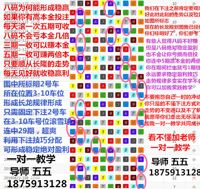 分享幸 运飞非艇公式计划规律走势必中技巧