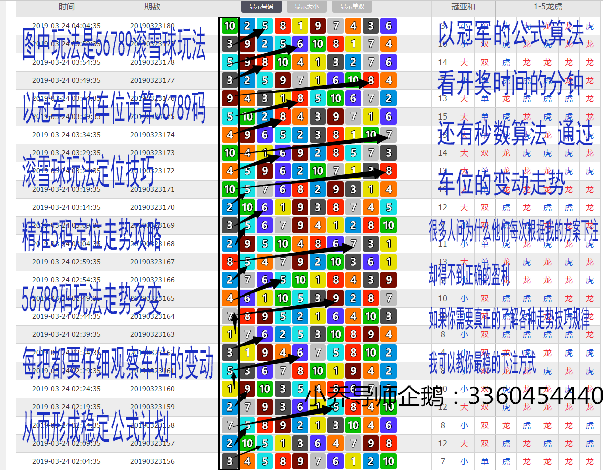 我的程序员之路大学和2012年