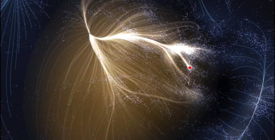 拉尼亚凯亚超星系团,图中红点为银河系所处的位置.图片来源:nature