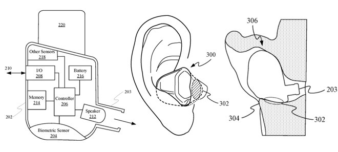 更新后的airpods,或将会成为比apple watch还重要的健康检测工具