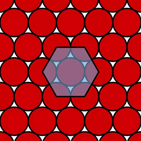 数理史上的绝妙证明:六角密堆积证明及其它