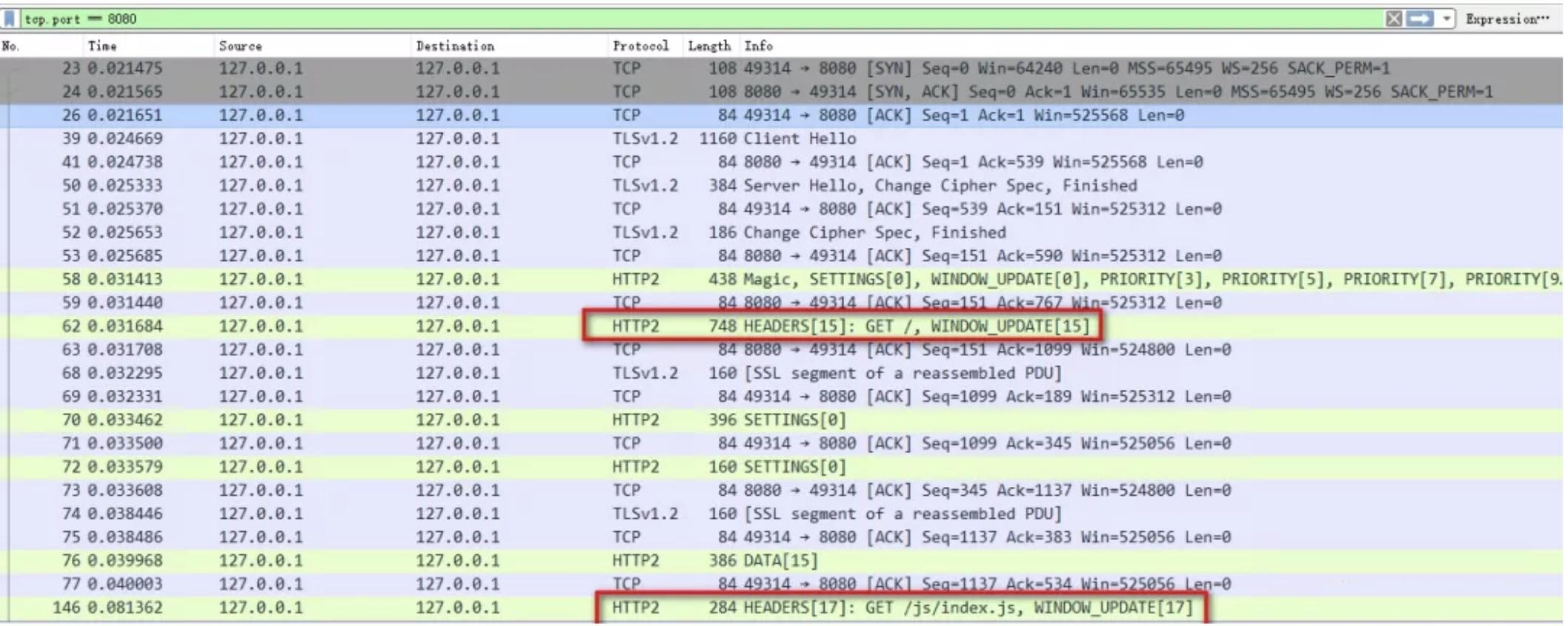 demo http2图