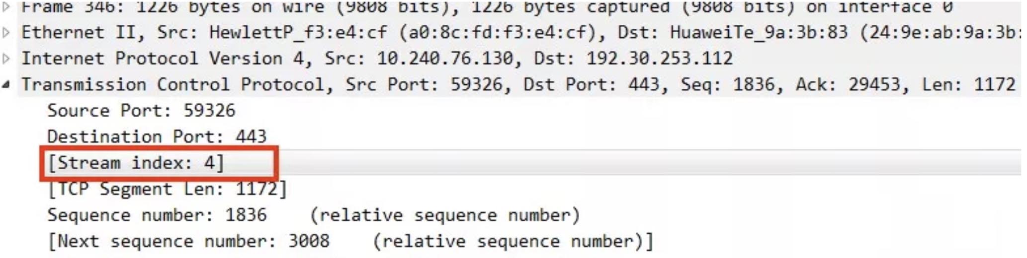 TCP id图