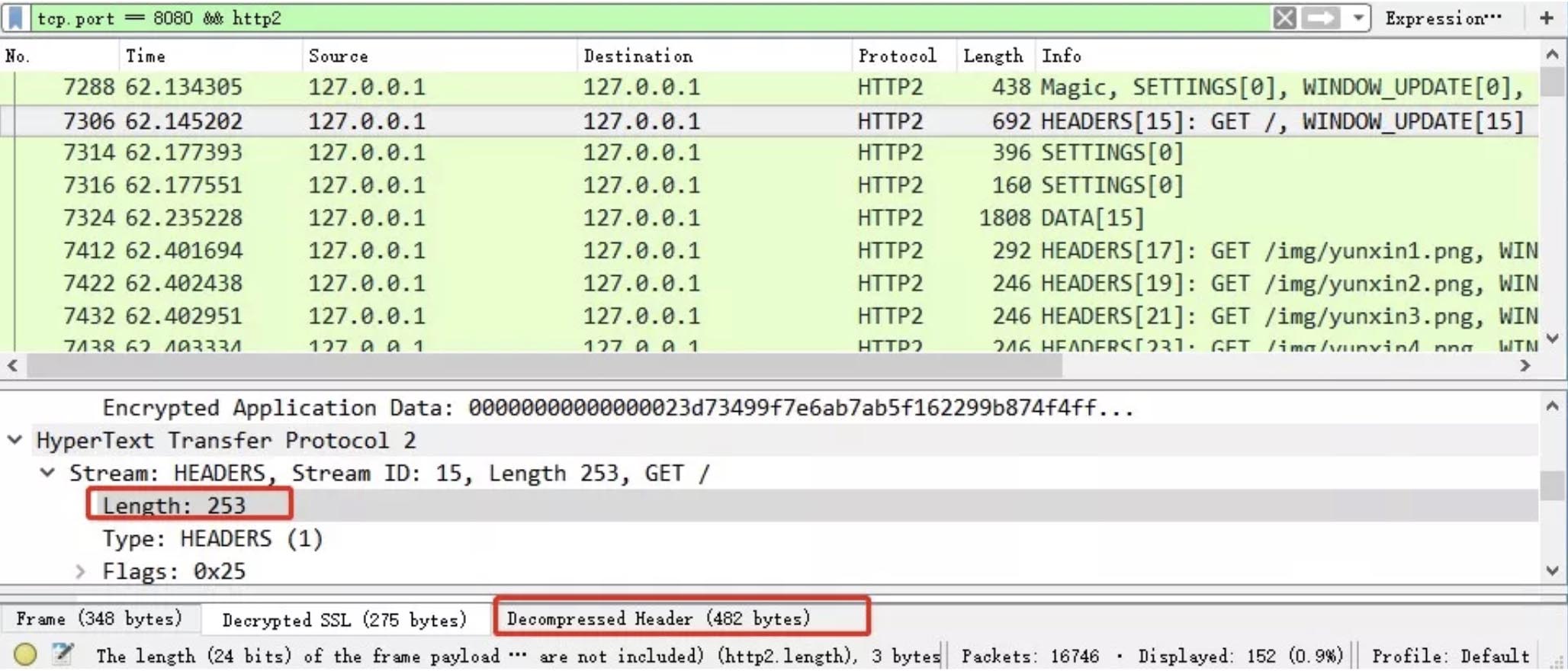 HTTP/2 HPACK