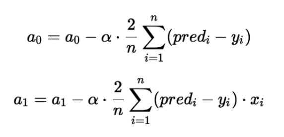Solving coefficient formula