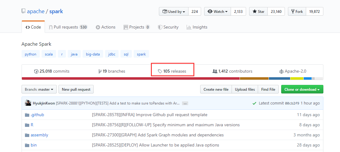 Download the spark github page