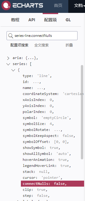 Echarts 曲线断点连接 断点连线 将不连续的点连接起来 由null间断的点连接起来 Hao 1234 1234 博客园
