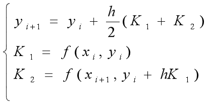 MATLAB常微分方程数值解——欧拉法、改进的欧拉法与四阶龙格库塔方法 