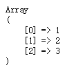 过滤数组中的空数组array_filter()