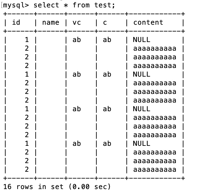MYSQL 神奇的操作insert into test select * from test;
