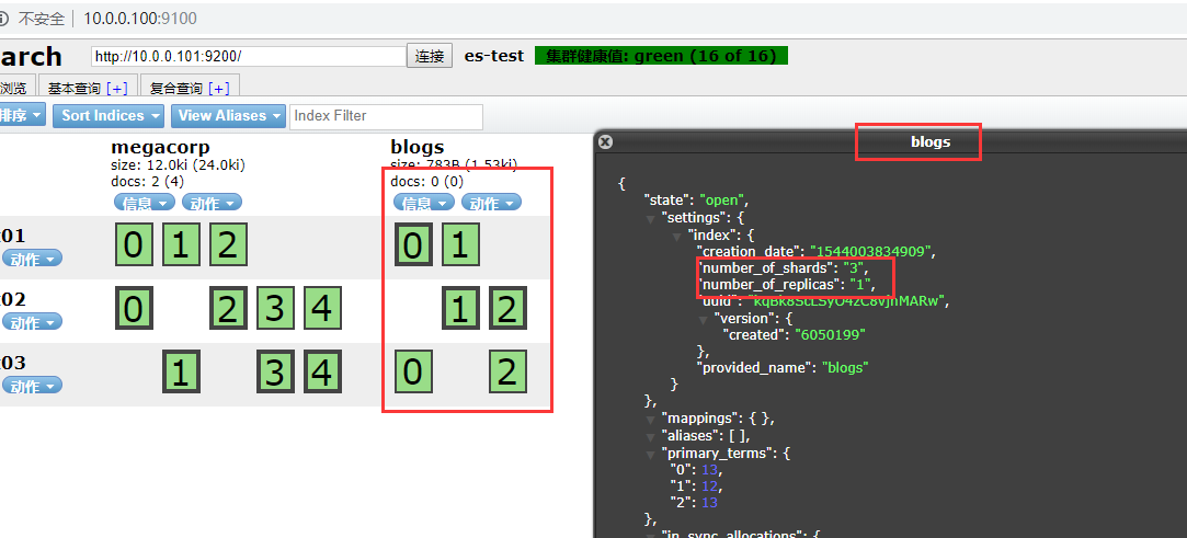 ElasticSearch 从零到入门