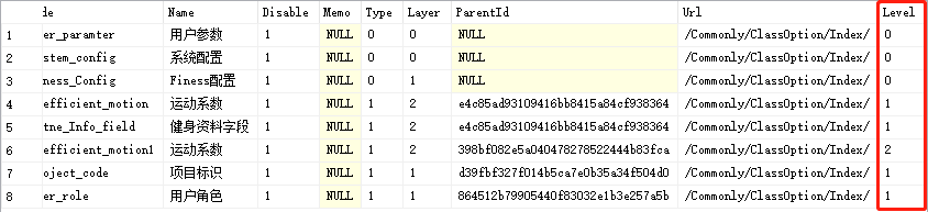 SQL Server 通过“with as”方法查询树型结构第1张