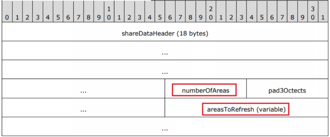 Windows RDP的RCE漏洞分析和复现（CVE-2019-0708）第27张