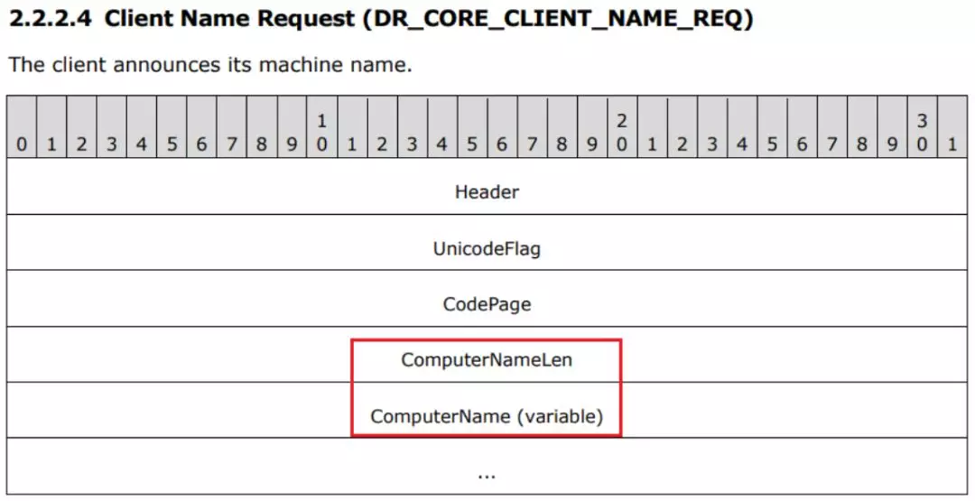 Windows RDP的RCE漏洞分析和复现（CVE-2019-0708）第49张