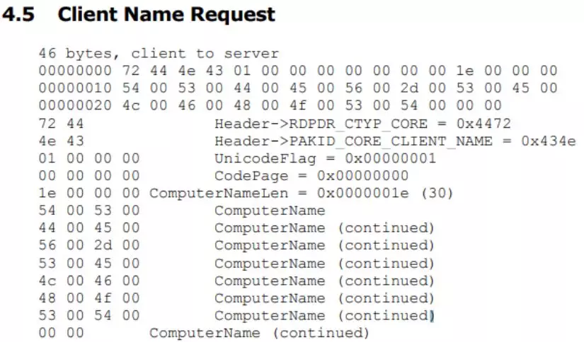 Windows RDP的RCE漏洞分析和复现（CVE-2019-0708）第51张