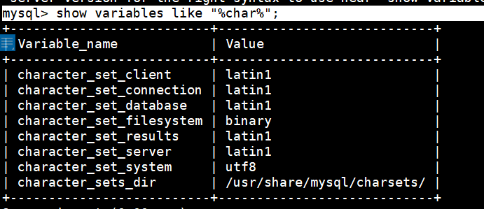 chinese-garbled-database-and-analysis-code-world