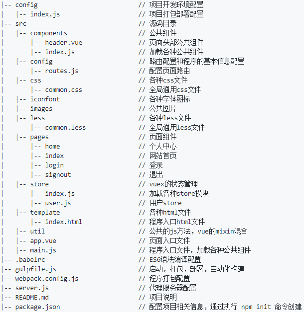 vue项目结构