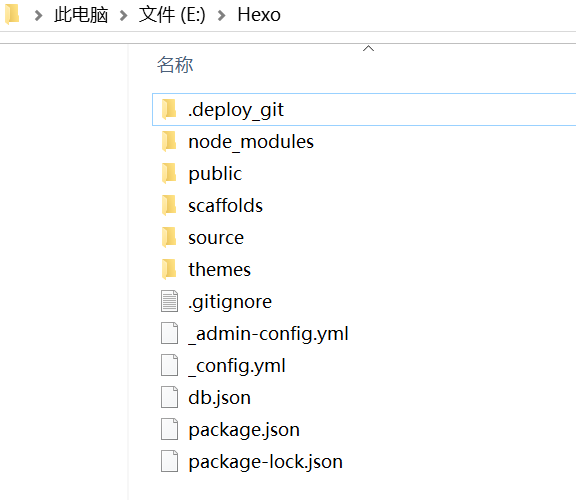 Hexo文件夹