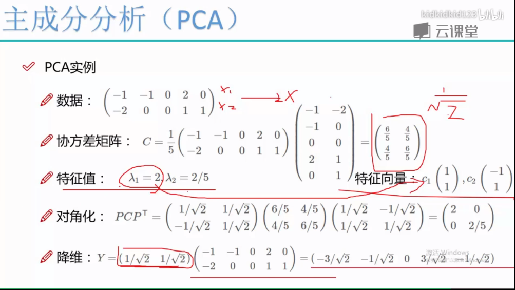 第95：PCA