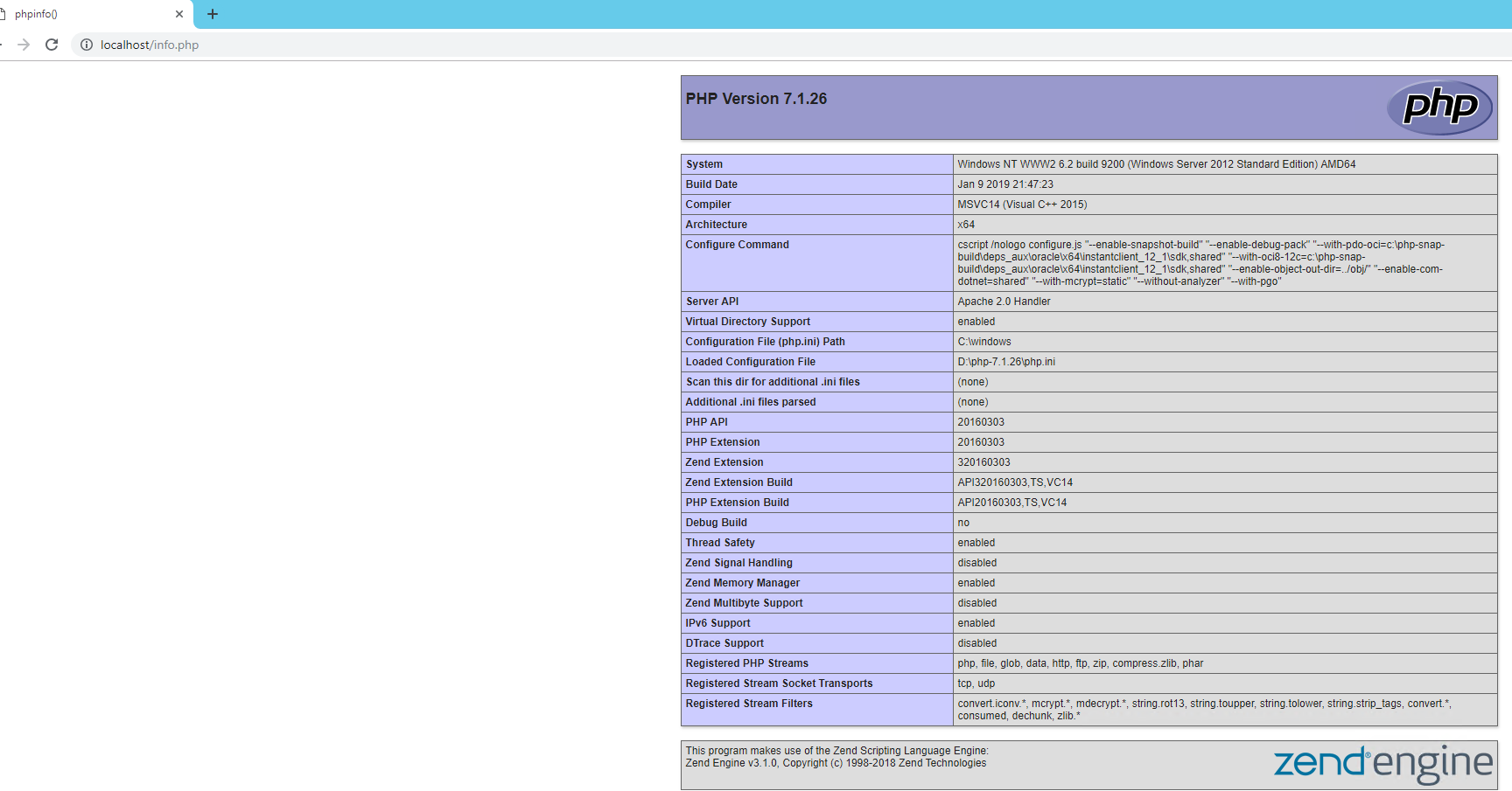 Build date. Как настроить сервер php?. Архитектура localhost. Android localhost 1 версия сборки. As20php1hra / 1u20php1fra фото и описание.