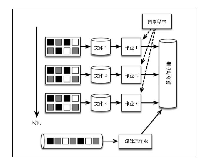 file