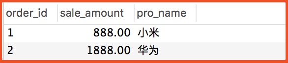 MySQL（12）---紀錄一次left join一對多關係而引起的BUG