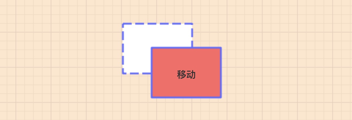 CSS3(3)---2D变形(transform) - 雨点的名字- 博客园