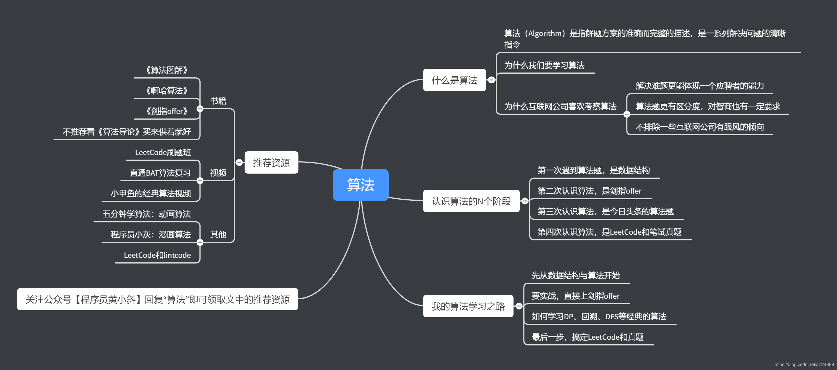 在這裡插入圖片描述