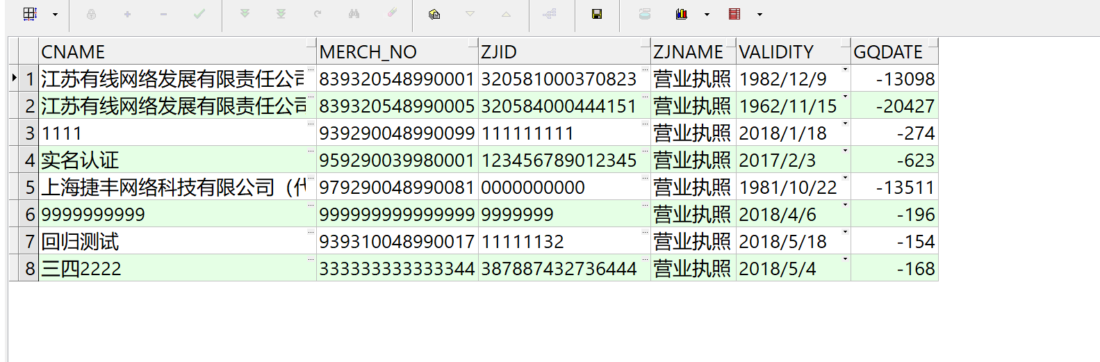 <span role="heading" aria-level="2">oracle存储过程相关整理