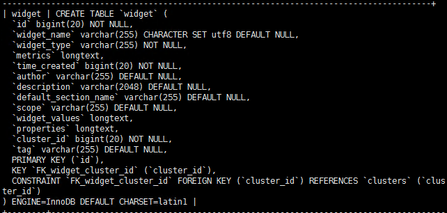 linux中操作数据库的使用命令记录