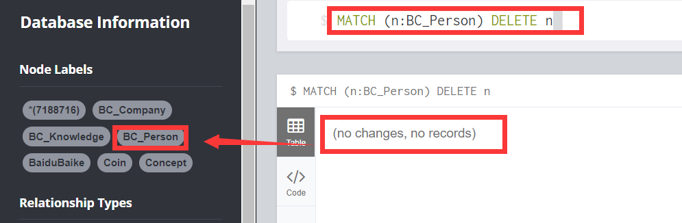 Neo4j删除节点和关系、彻底删除节点标签名 