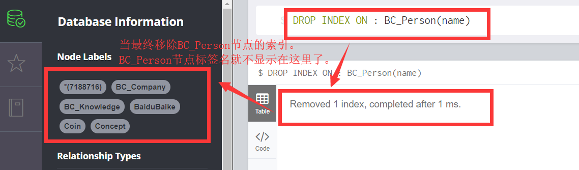Neo4j删除节点和关系、彻底删除节点标签名 