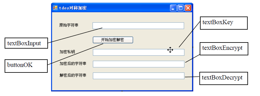 md5加密java代码_java md5 32位加密_java md5加密