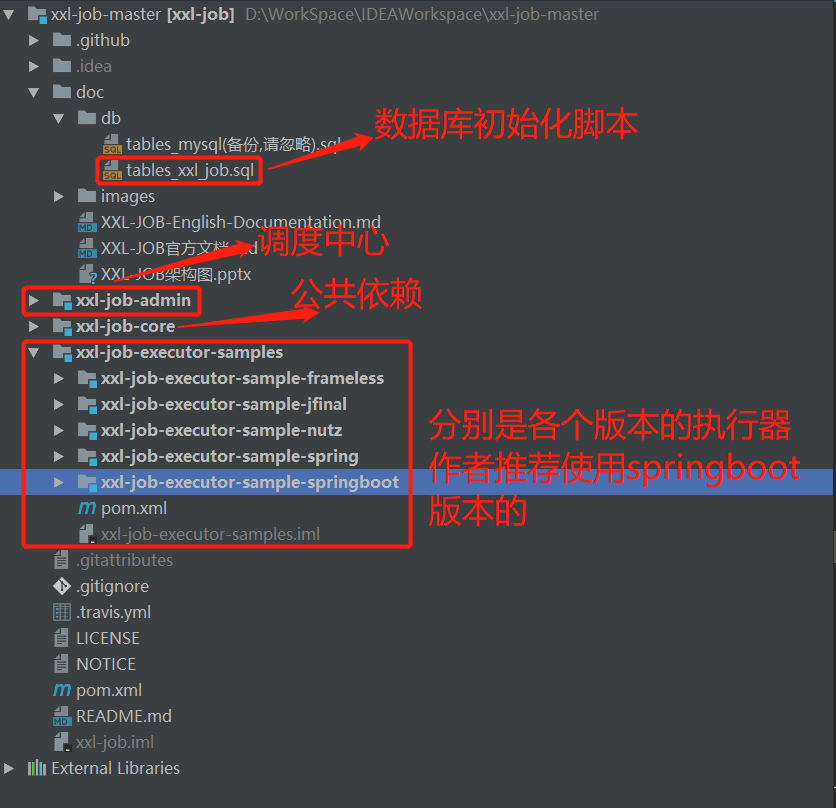 分布式任务调度平台XXL-JOB搭建教程- YSOcean - 博客园