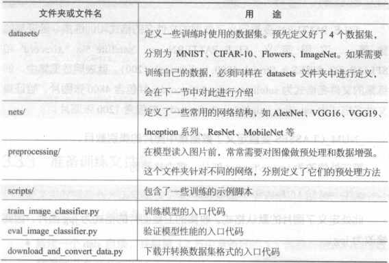 图像识别模型第4张