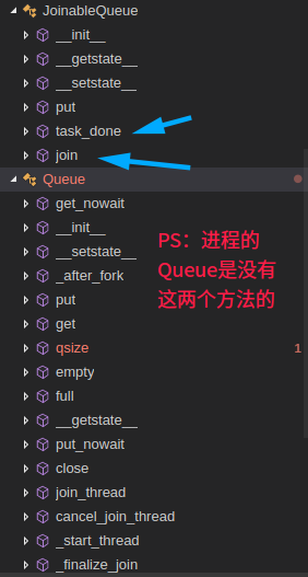 6.Queue与JoinableQueue.png