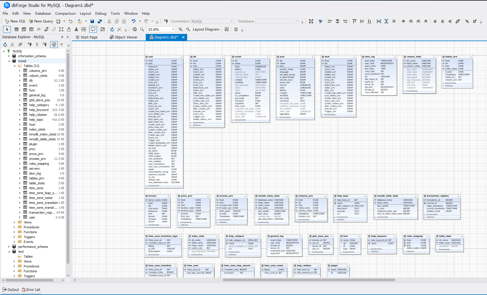 dbforge studio for mysql cracked