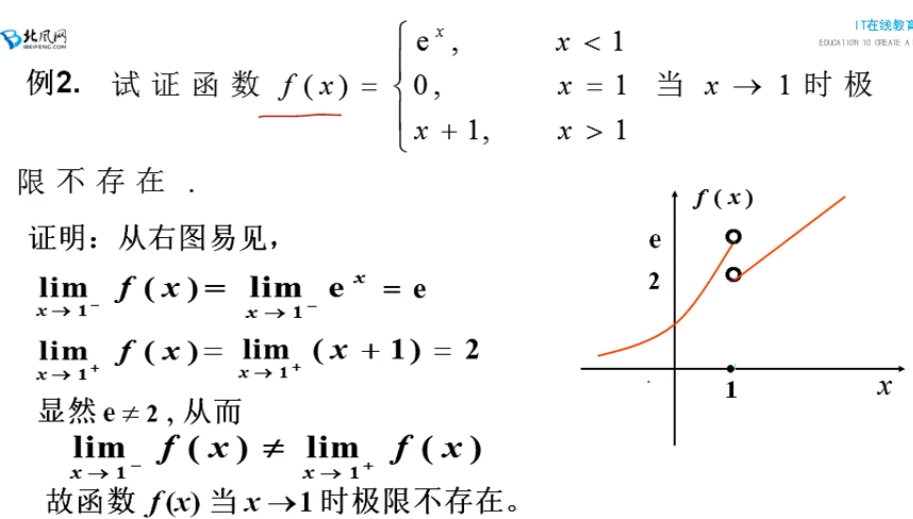 考研数学二复习方法_考研数学考数三求指导怎样复习谢谢～_怎么复习考研数学