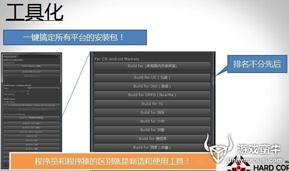 Unity自动打包工具第1张