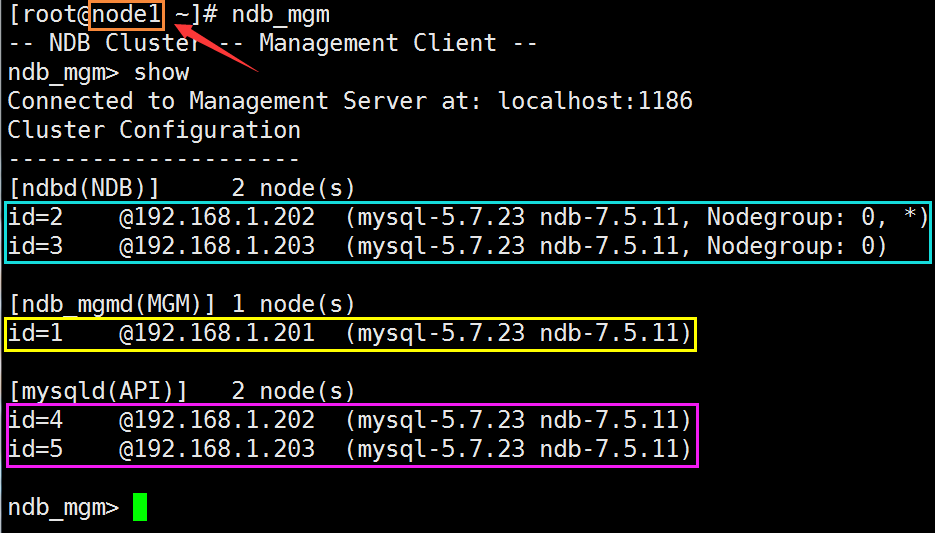 MySQL Cluster第5张