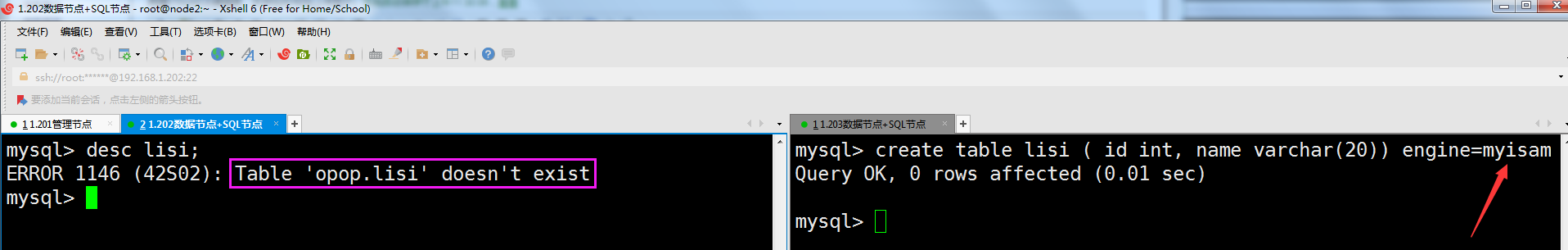 MySQL Cluster第8张