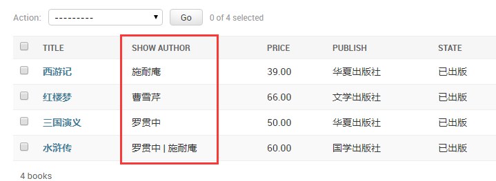 Django Admin管理入门第10张