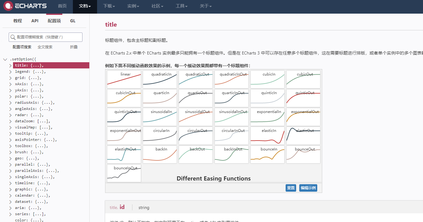 Echarts入门教程精简实用系列 