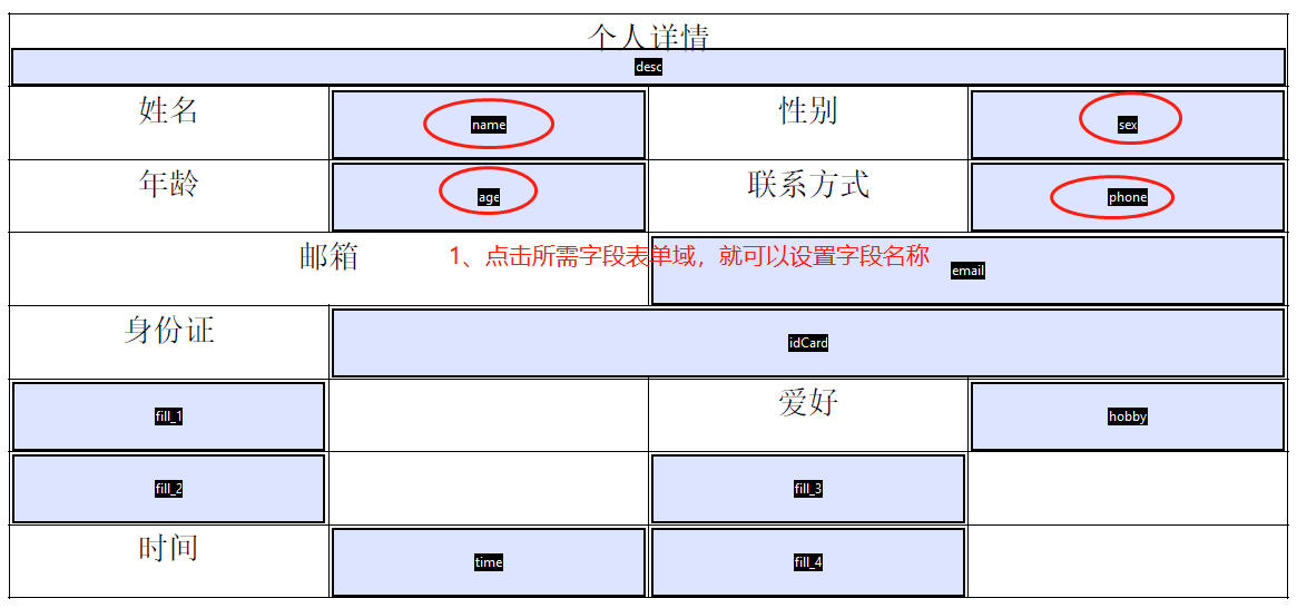 Java之数据填充pdf模板 小白啊小白 Fighting 博客园